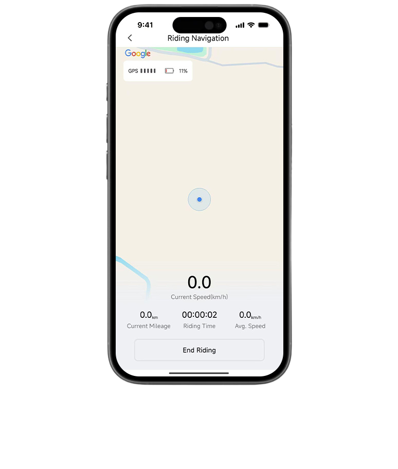 Gemakkelijke Navigatie